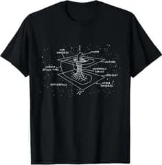送料無料  100%コットン 天体物理学ギフト - 時間曲線物理学 ワームホール Tシャツ 熱転写3Dプリント メンズ　レディース おもしろい 半袖 パロディ　Tシャツ