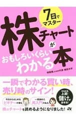 7日でマスター株チャートがおもしろいくらいわかる本／梶田洋平