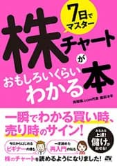 7日でマスター 株チャートがおもしろいくらいわかる本／株勉強.com代表 梶田洋平