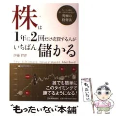 【中古】 株は1年に2回だけ売買する人がいちばん儲かる / 伊藤 智洋 / 日本実業出版社