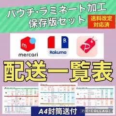 配送一覧表★メルカリ＆ラクマ&Yahooフリマ（印刷商品／ラミネート加工）