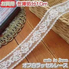 在庫処分2.1cm幅オフ白の両山ラッセルレース(10ｍ)
