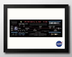 13444アポロ13 飛行計画 アメリカ航空宇宙局 NASA APOLLO13 A3 サイズ ポスター アート おしゃれ 絵画 インテリア 北欧 イラスト マット紙 艶消し アートパネル 額 フレーム デザイン 壁掛け ギフト 新築祝い ディスプレイ